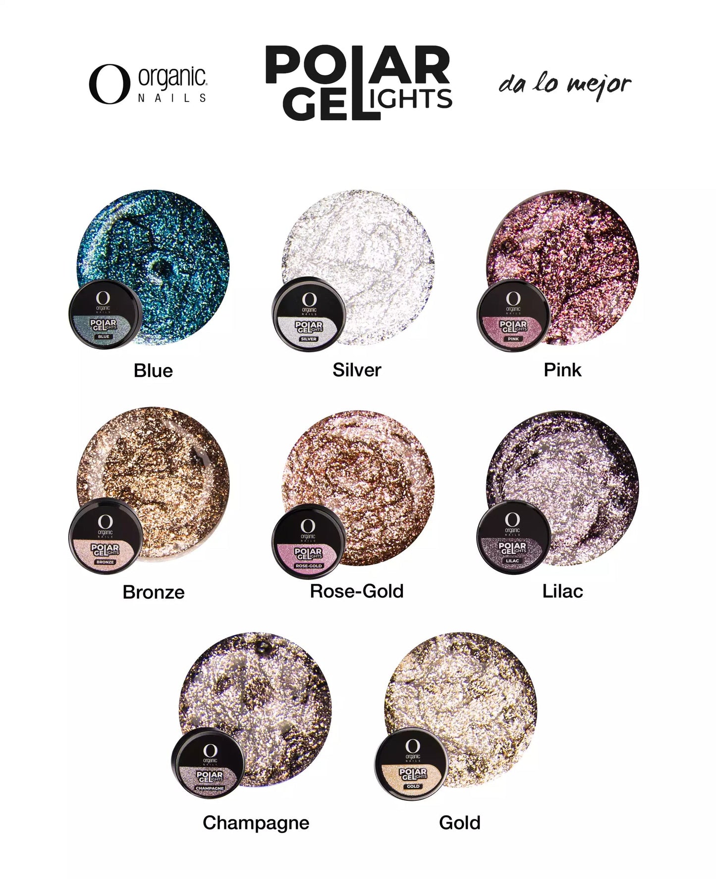Gel polar organic (paint gel )